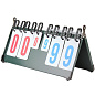 Табло для счета Start Up, 2-значный набор цифр, 45х23 см - купить в интернет магазине Икс Мастер 